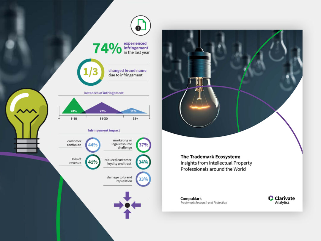 Trademark Ecosystem white paper & infographic