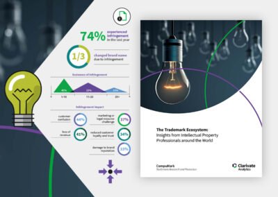 Trademark Ecosystem white paper & infographic