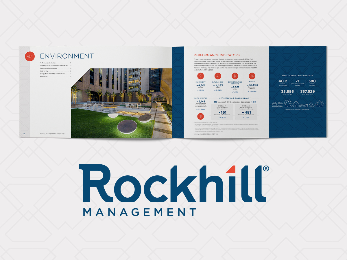 Rockhill Management ESG report