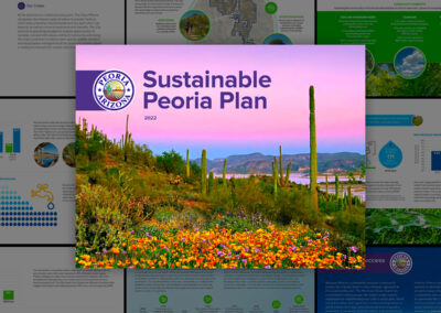 Sustainable Peoria Plan