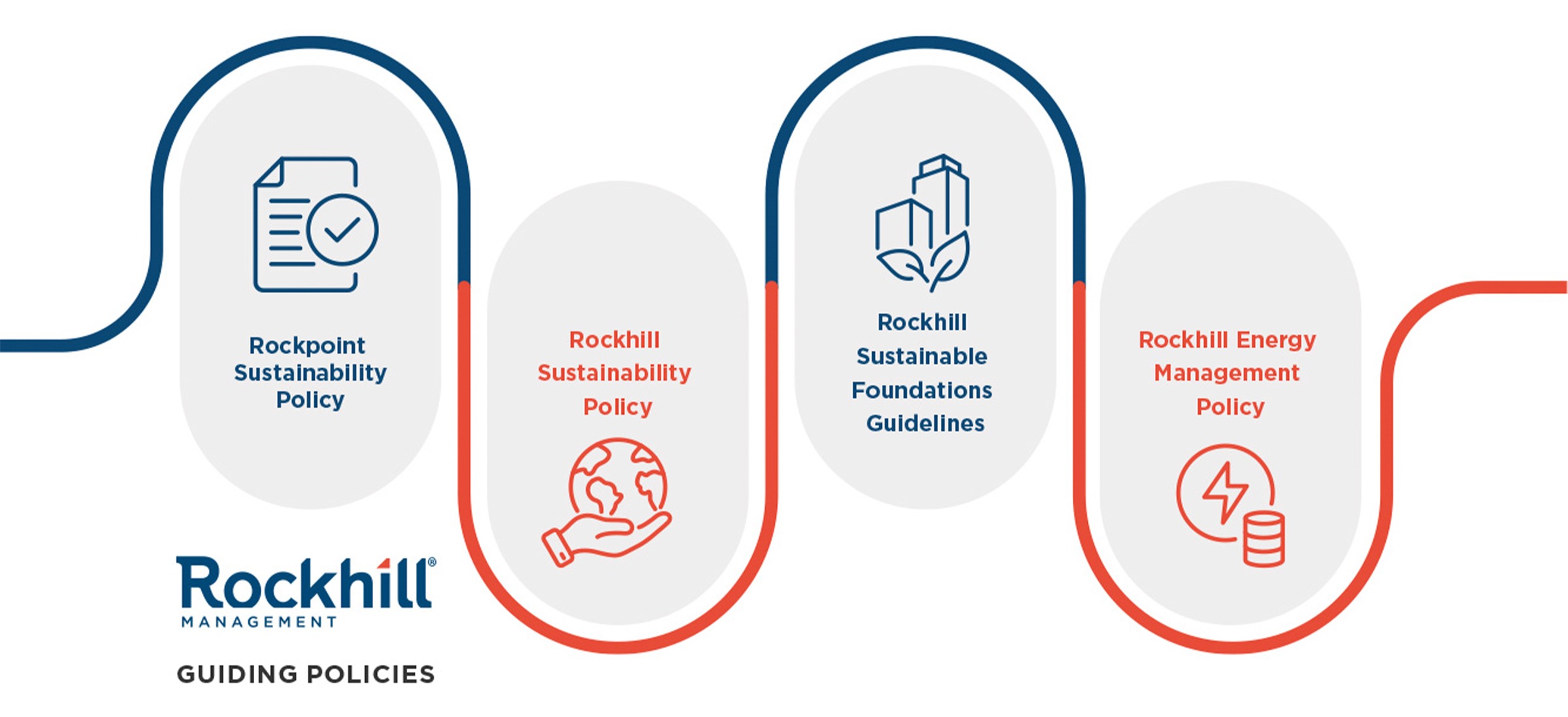3-rockhill-2024-graphic